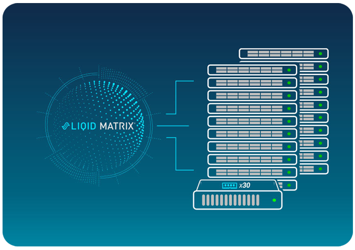 Liqid Matrix server model